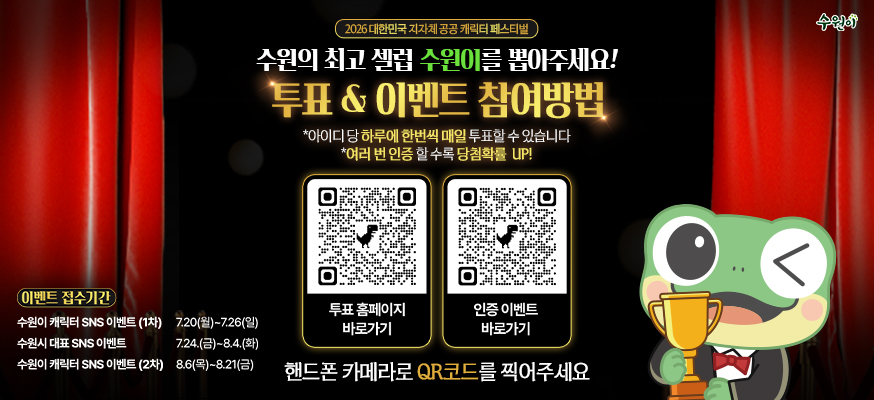 2026 대한민국 지자체 공공 캐릭터 페스티벌  수원의 최고 셀럽 수원이를 뽑아주세요  투표 이벤트 참여 방법  아이디당 하루에 한번씩 매일 투표할 수 있습니다  여러 번 인증 할 수록 당첨확률 up  투표 홈페이지 바로가기 인증 이벤트 바로가기  이벤트 접수기간   수원이 캐릭터 sns 이벤트 1차 7. 20.월 ~ 7. 26. 일  수원시 대표 sns 이벤트 7. 24.금 ~ 8.4.화  수원이 캐릭터 sns 이벤트2차 8.6. 목 ~ 8.21. 금  핸드폰 카메라로 qr 코드를 찍어주세요